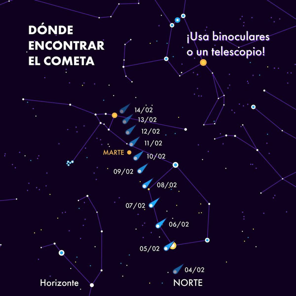 Cometa Verde Cómo y cuándo se podrá ver desde Chile FMDOS