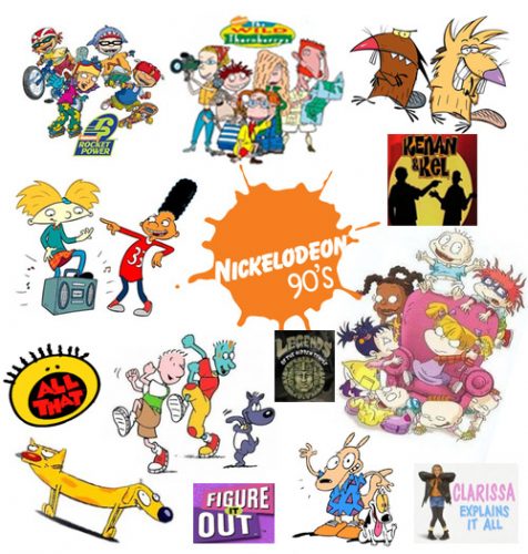 ¡qué Nostalgia Recuerda Los Mejores Programas De Los 90 De Los Nickelodeon — Fmdos 