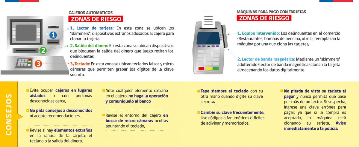 tarjeta segura