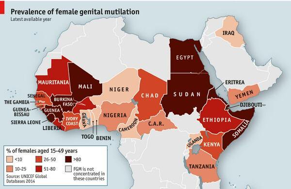 Países donde se realiza la mutilación