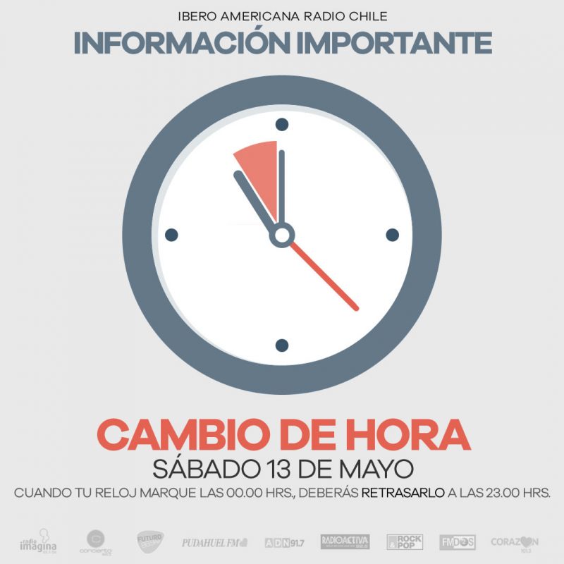 Cambio de hora, llegada horario de invierno