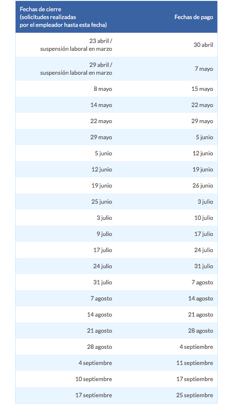 calendario de pagos