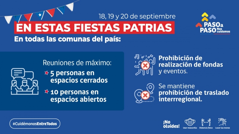 martorell anuncia medidas para fiestas patrias 