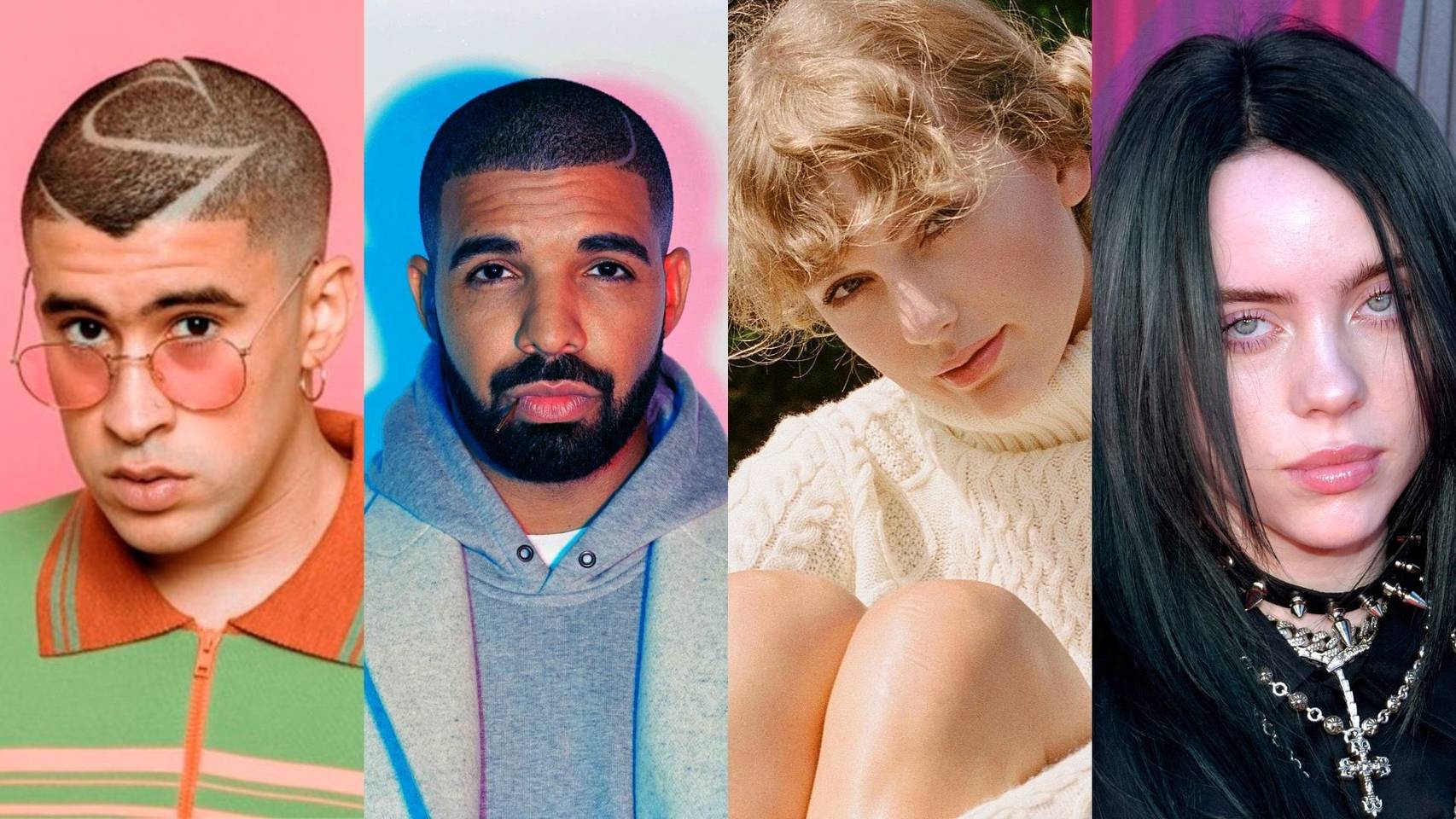 Spotify reveló las canciones y artistas más escuchados del 2020 — FMDOS