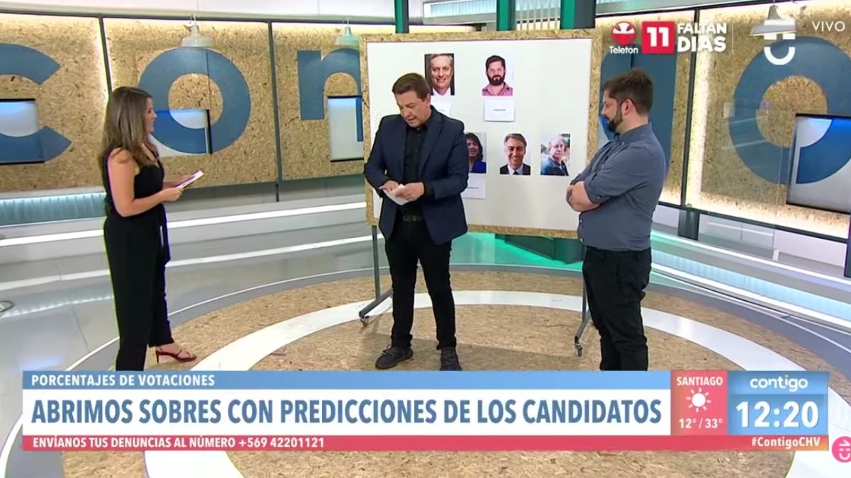 Contigo En La Mañana Gabriel Boric