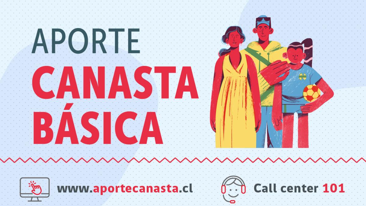 Aporte Canasta Básica