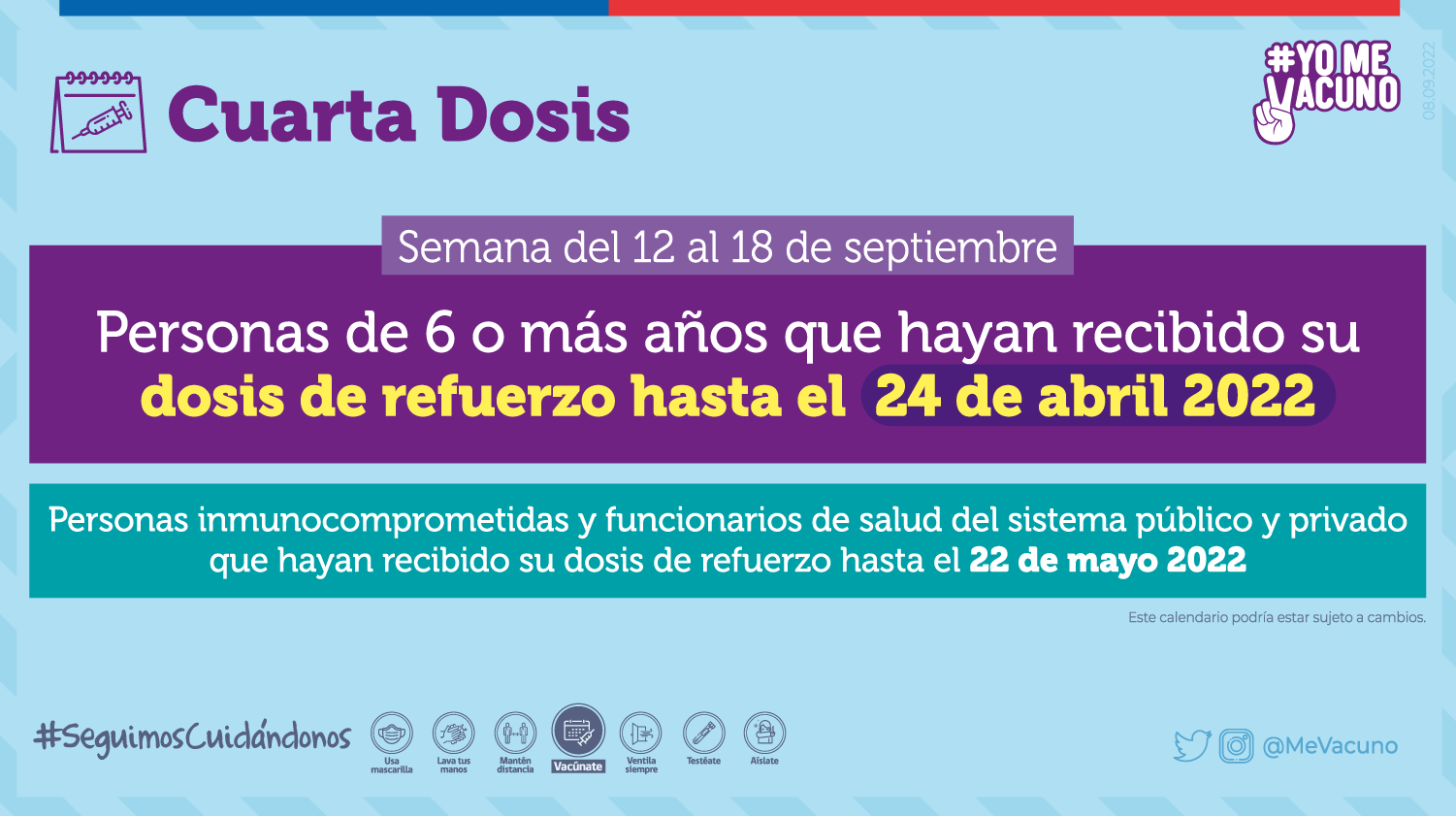 Cuarta Dosis