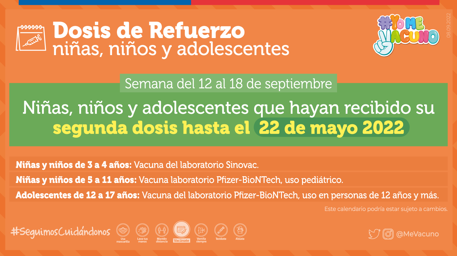 Dosis De Refuerzo Infantil