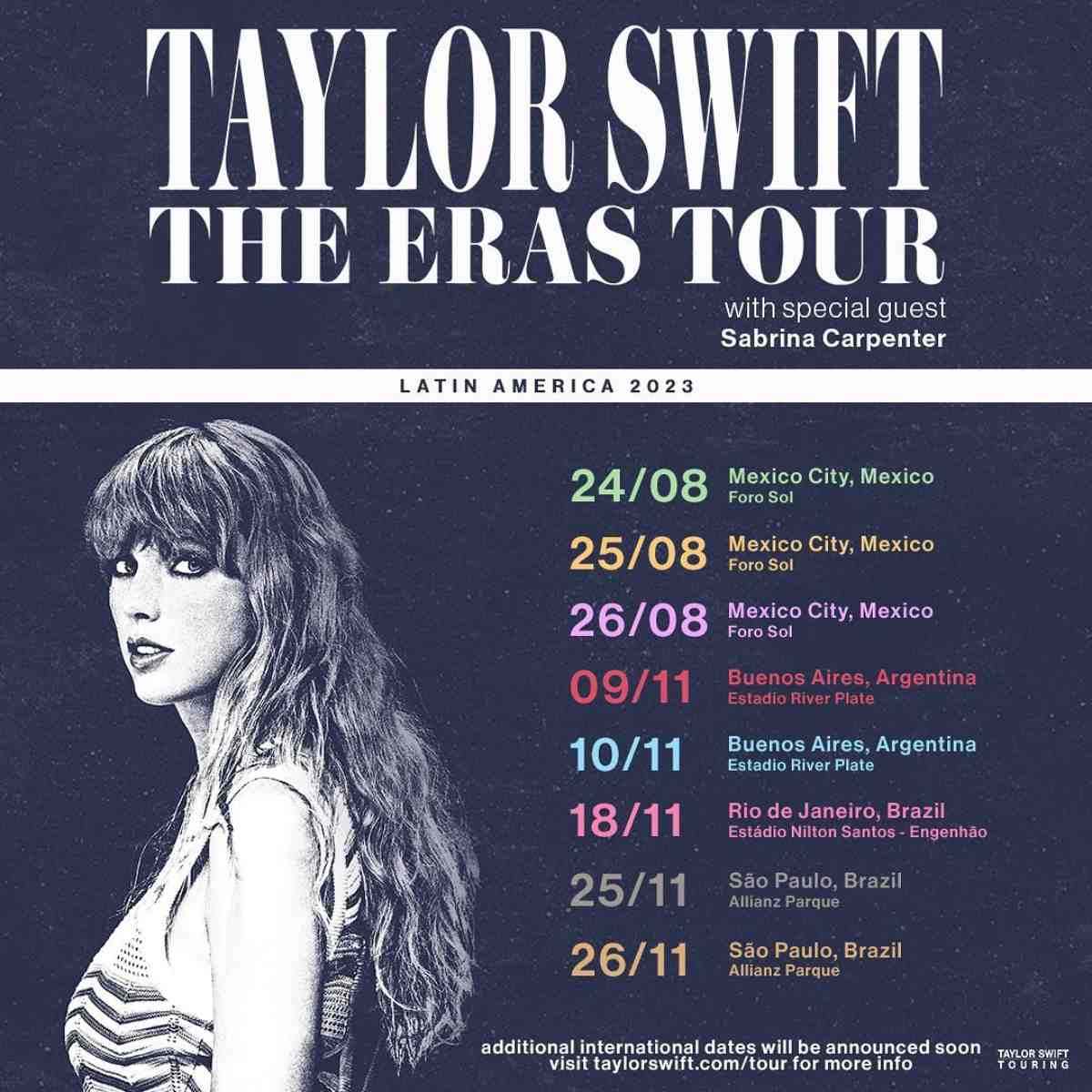 Taylor Swift en Brasil ¿Cuánto valen las entradas para "The Eras Tour