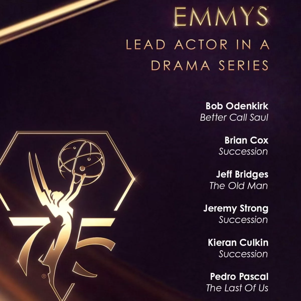 Pedro Pascal Premios Emmy (1)