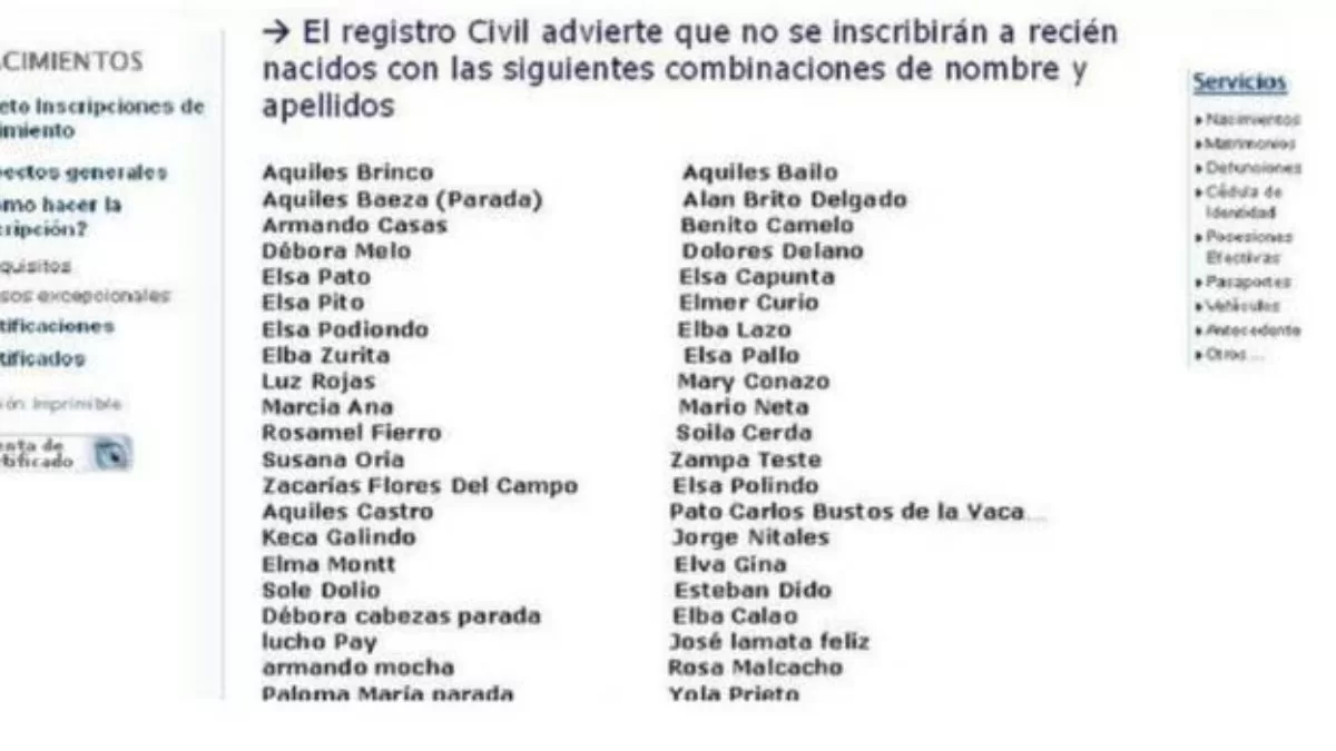 Nombres Registro Civil (2)