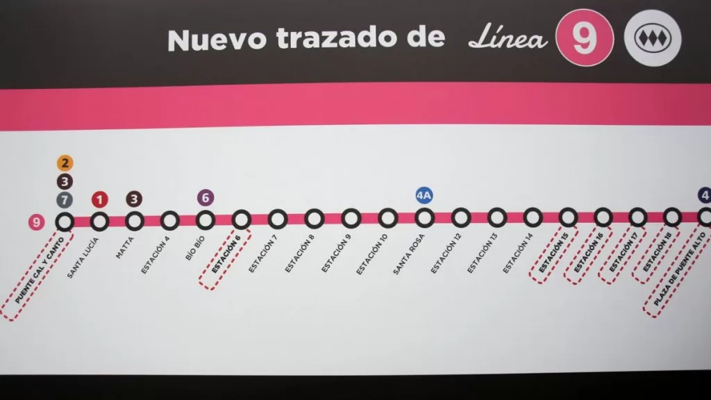 Metro De Santiago