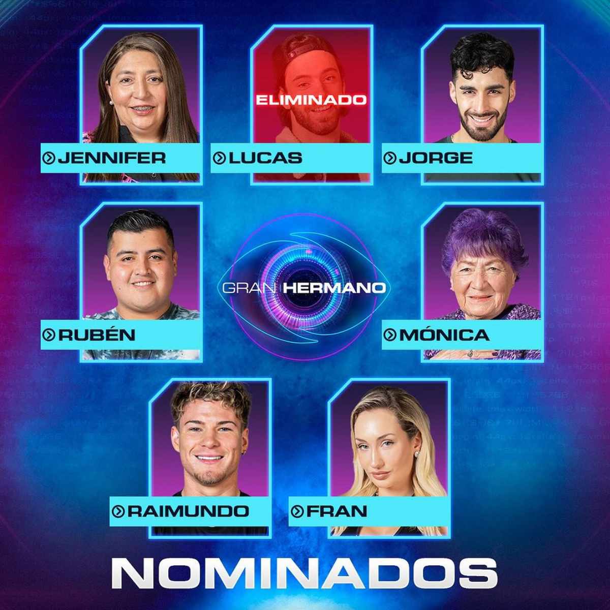 Gran Hermano Chile            