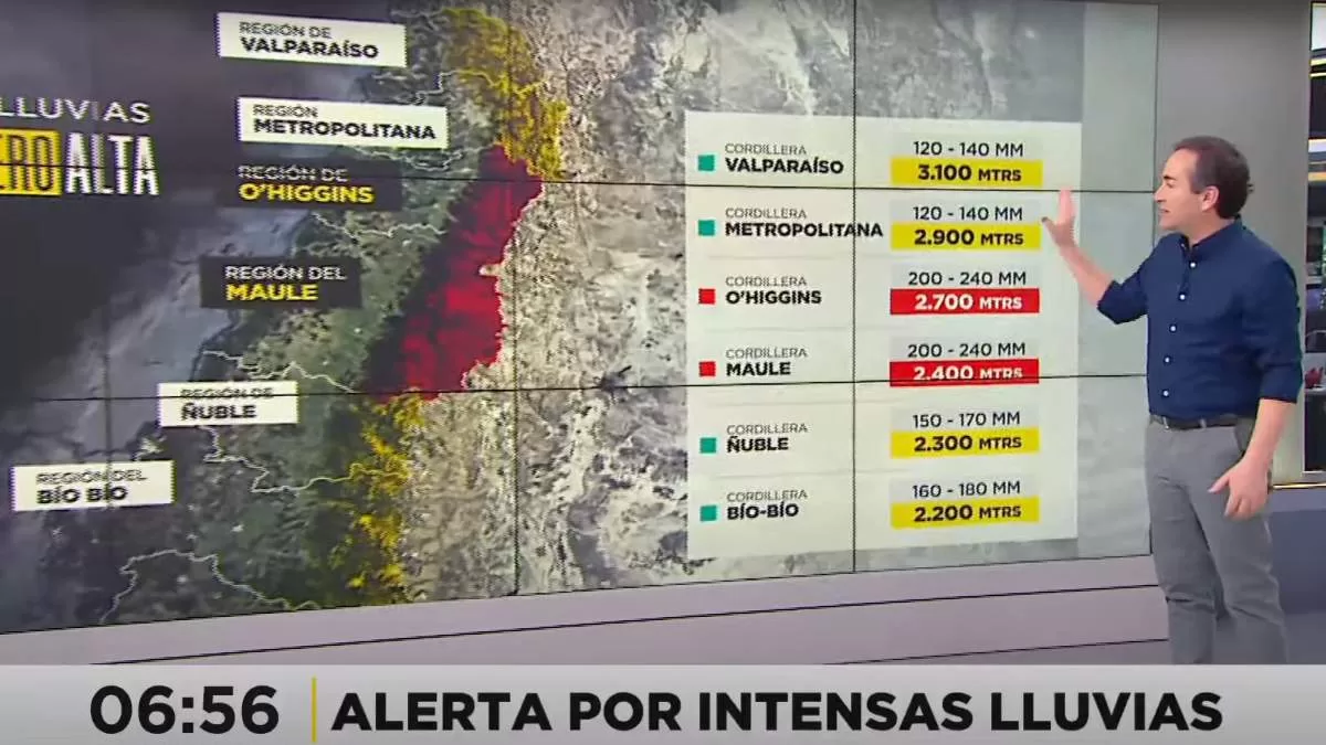 Lluvia En Santiago         