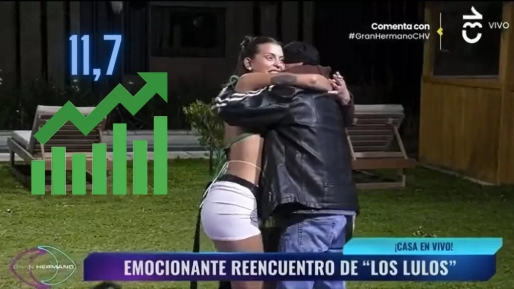 Gran Hermano Chile (83)