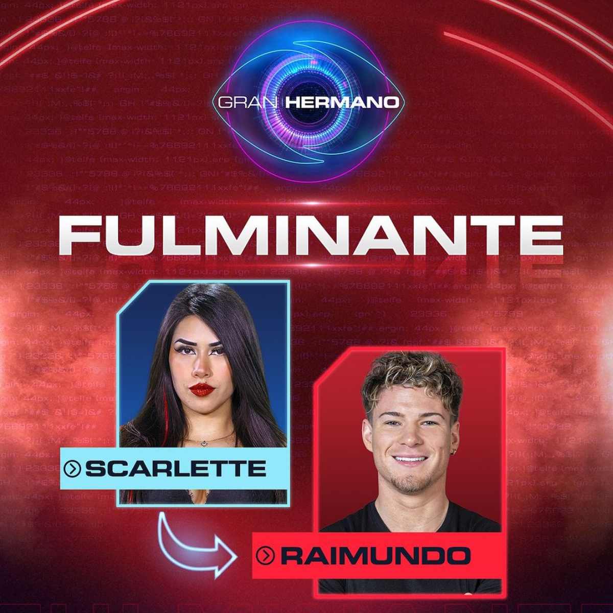 Scarlette Gálvez Deja En Shock Al Hacer La Fulminante En Gran Hermano Chile Eligió A Uno De Sus