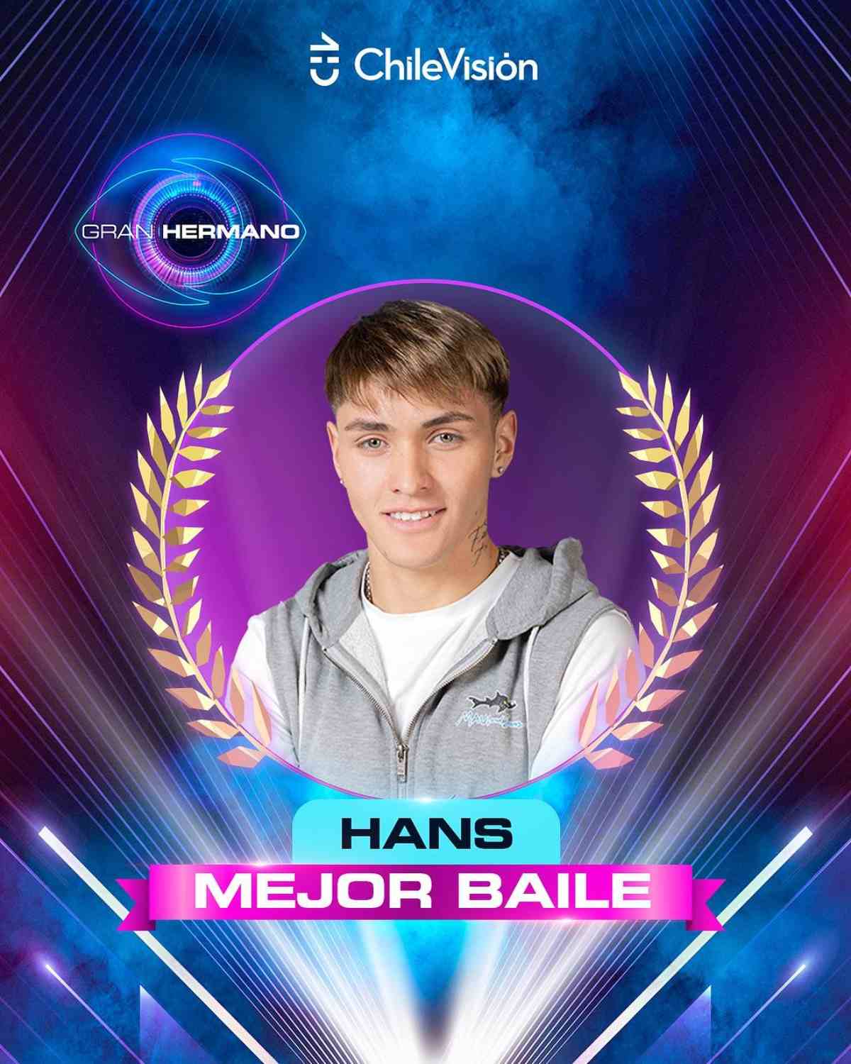 Gran Hermano Awards  