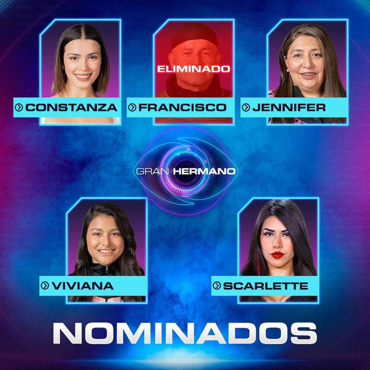 Gran Hermano Chile  