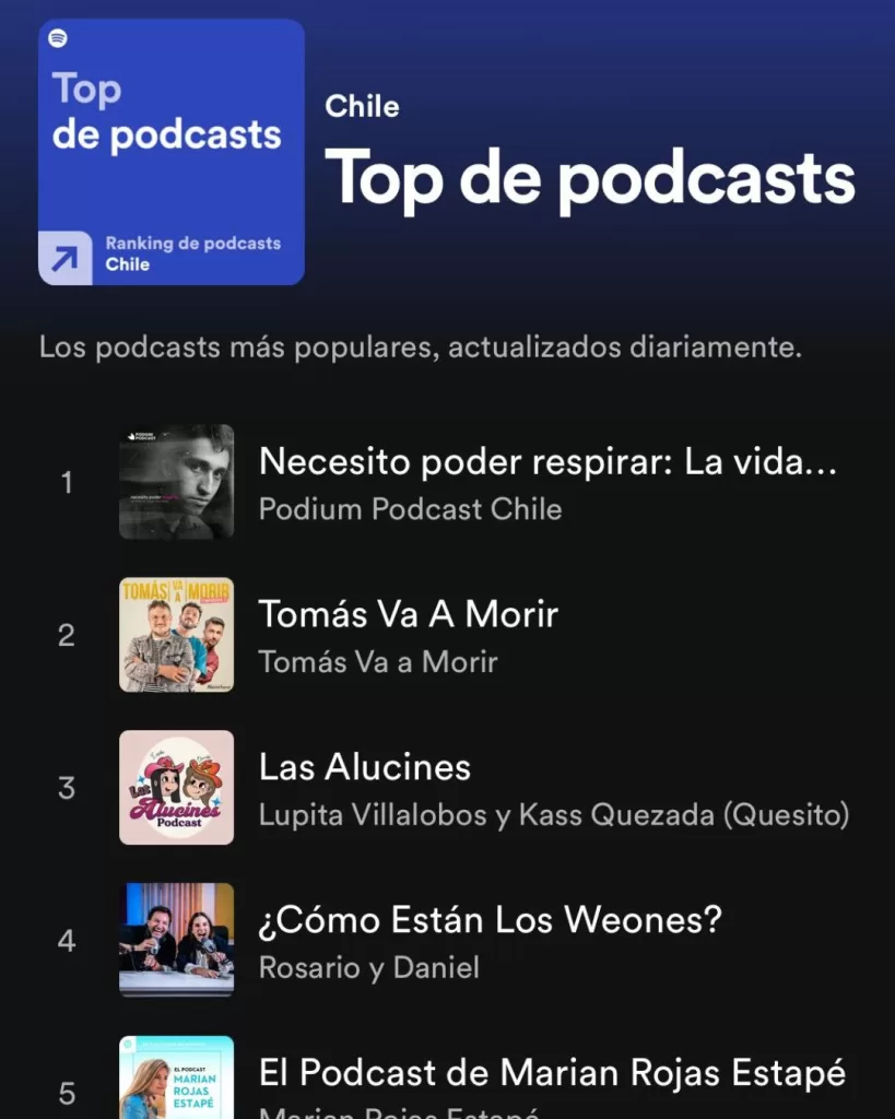 Top De Podcast